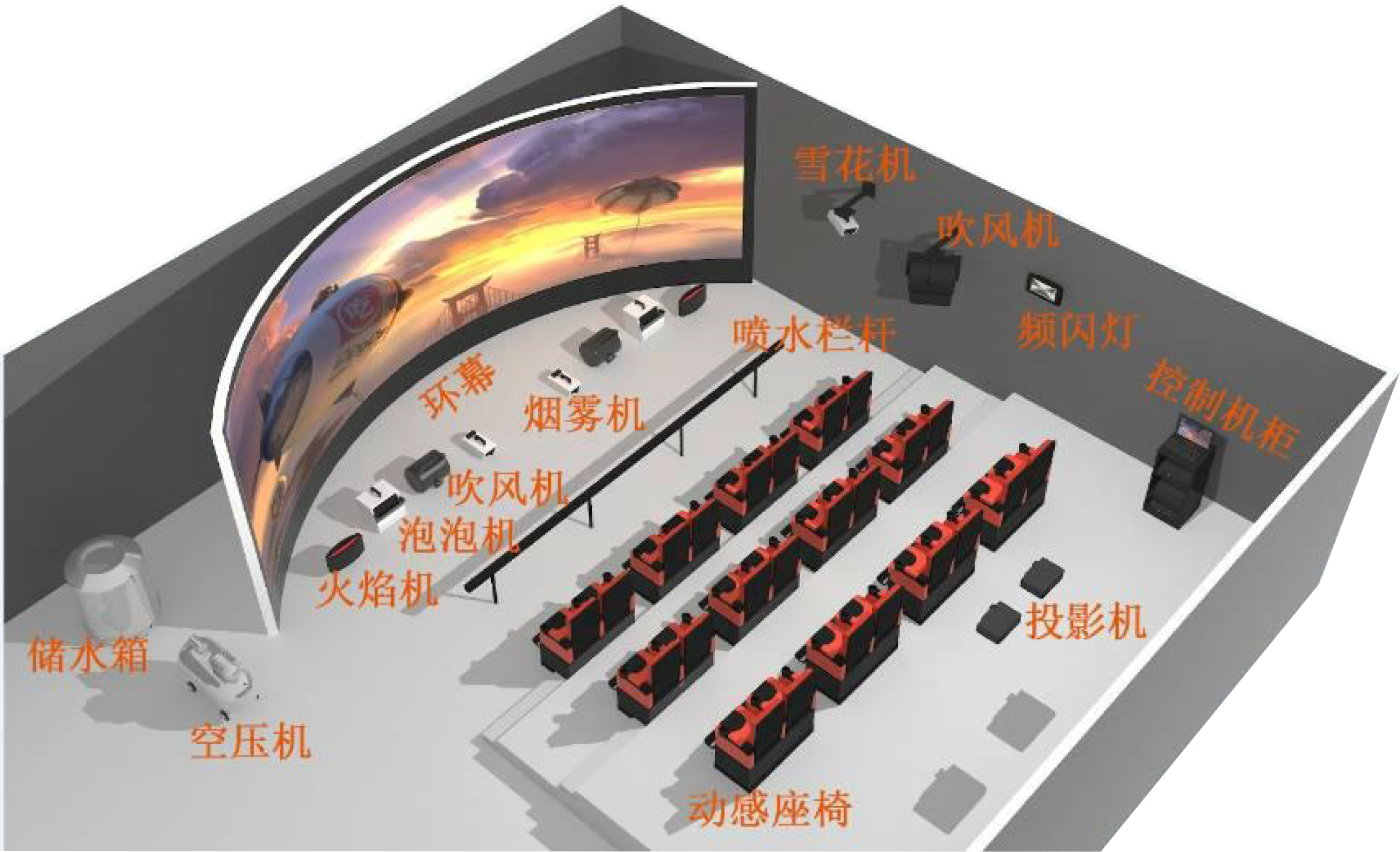 4d数字影院